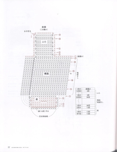 小提包
