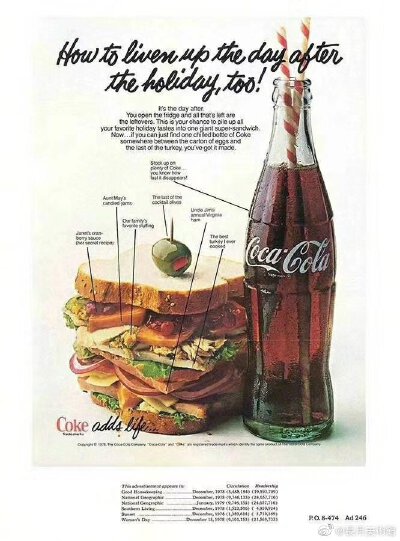 coca cola