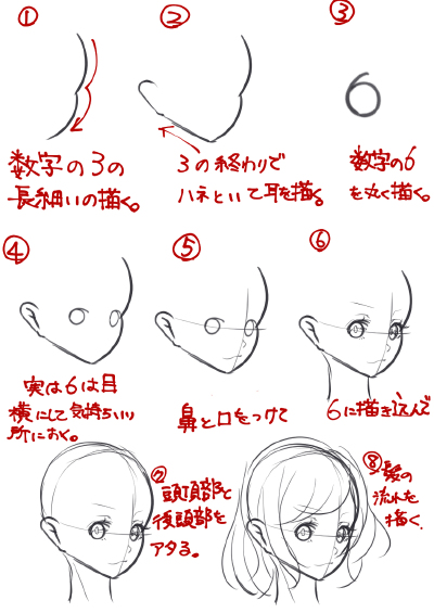 绘画教程