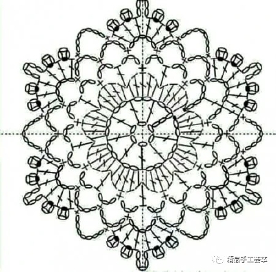钩针编织