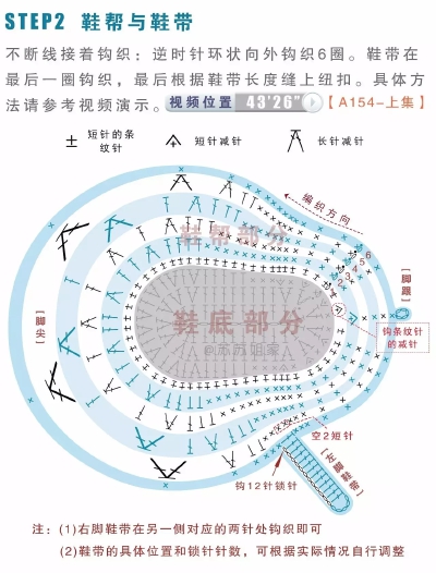 钩针图解