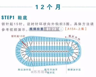 钩针图解