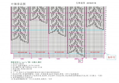 织
